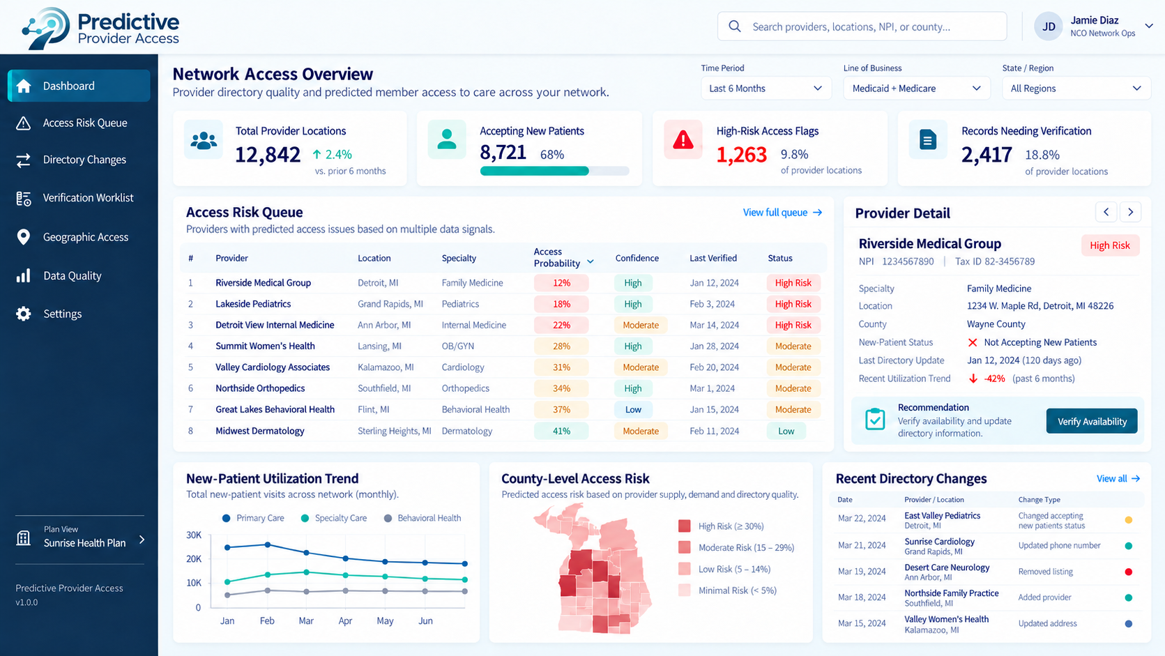 Conceptual Predictive Provider Access dashboard